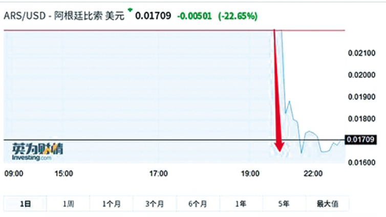 黑天鹅“乱舞”金价扶摇直上 黄金现货年内涨幅逼近20%